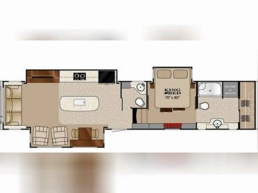 Used fifth wheel for sale